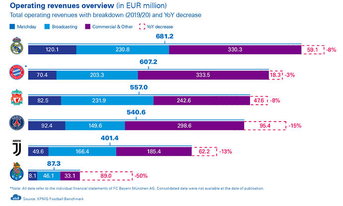 Zrzut ekranu 2022-06-2 o 22.58.53