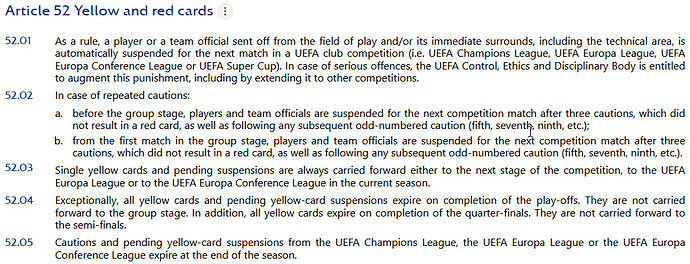 UEFA CL Regulations 2021-22