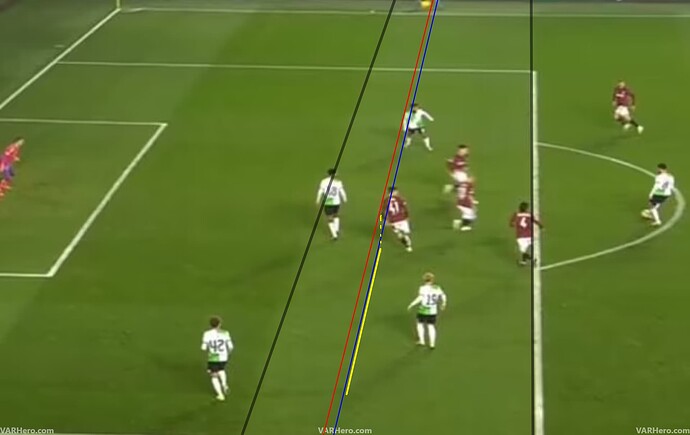 offside