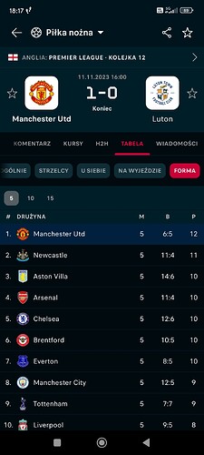 Screenshot_2023-11-11-18-17-23-296_eu.livesport.FlashScore_com