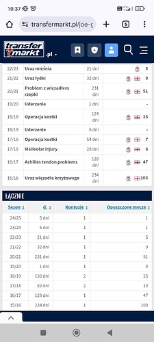 Screenshot_2025-01-03-10-37-12-861_com.android.chrome