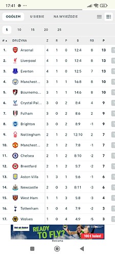 Screenshot_2025-02-16-17-41-20-389_com.android.chrome