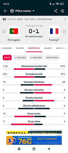 Screenshot_2024-07-06-19-12-30-211_eu.livesport.FlashScore_com