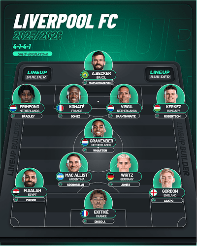 lineup-builder (3)