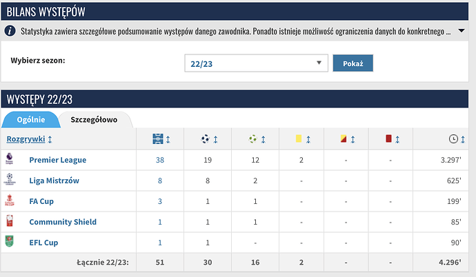 Zrzut ekranu 2023-08-28 o 14.36.45