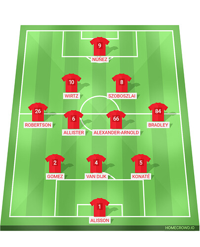 Liverpool 2.0-football-lineup-homecrowd