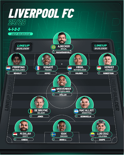 lineup-builder (2)