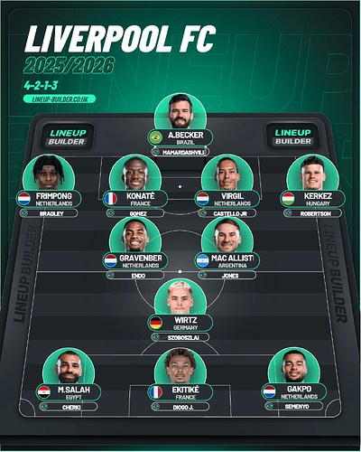 lineup-builder (4)
