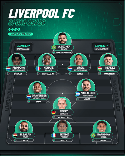 lineup-builder (5)