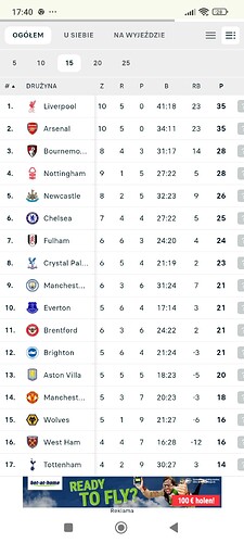 Screenshot_2025-02-16-17-40-50-157_com.android.chrome