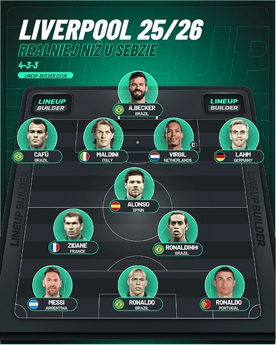 lineup-builder