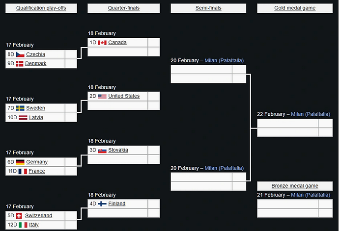 Zrzut ekranu 2026-02-16 141641