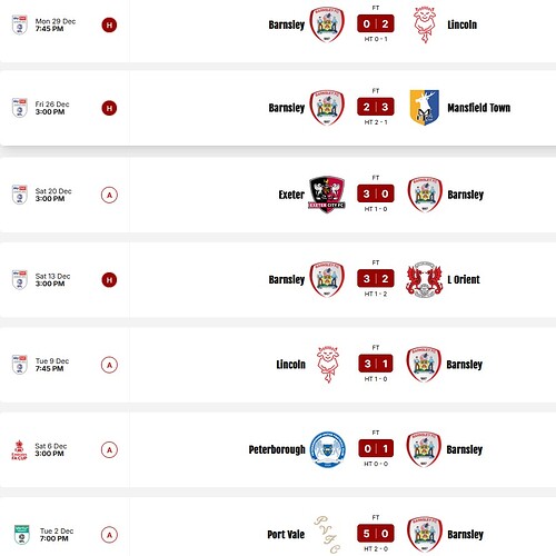 Barnsley Form Dec 2025