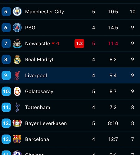 Screenshot_20251125_225756_Flashscore