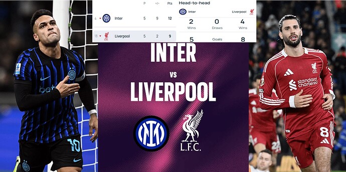 Inter vs LFC