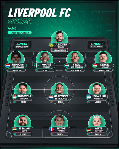 lineup-builder (7)