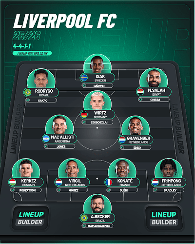 lineup-builder (17)