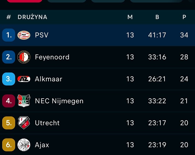 Screenshot_20251125_225820_Flashscore