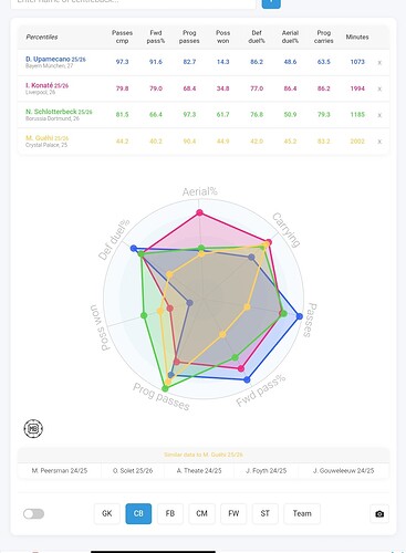 Screenshot_2026-01-13-15-23-50-363_com.android.chrome-edit