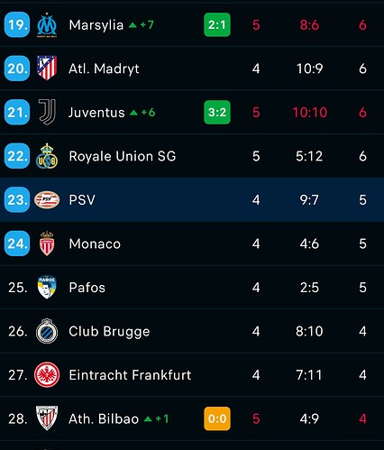 Screenshot_20251125_225803_Flashscore