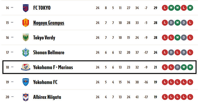 J1 League