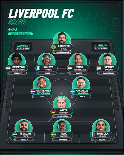 lineup-builder (11)