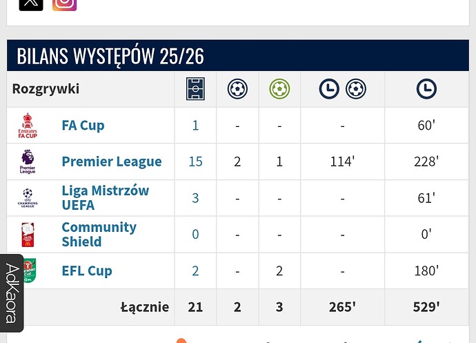 Screenshot_2026-01-13-20-45-14-507_com.android.chrome-edit