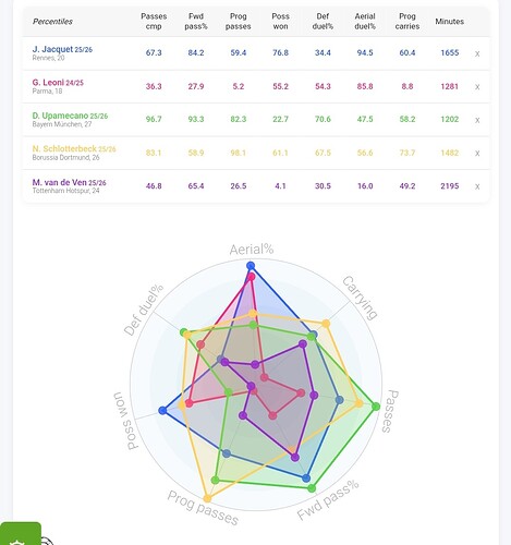 Screenshot_2026-02-02-10-42-08-527_com.android.chrome-edit