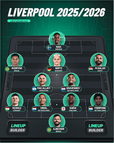 lineup-builder
