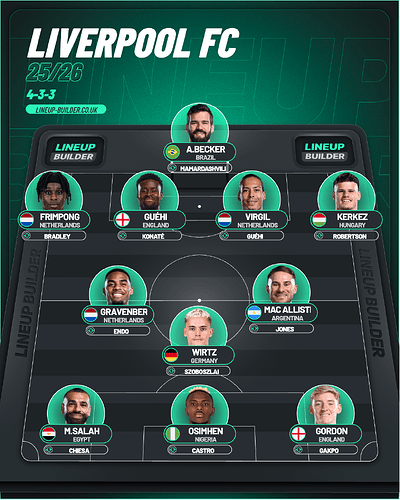 lineup-builder (12)