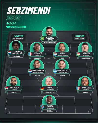lineup-builder
