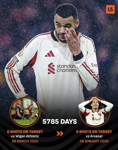 17680786454568326840125495545614