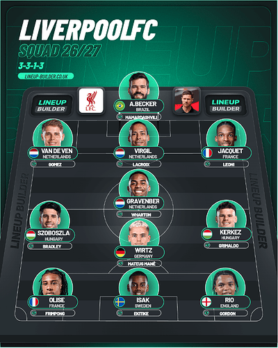lineup-builder (21)