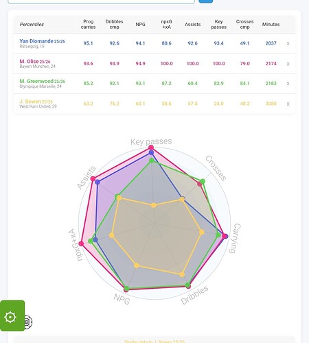 Screenshot_2026-03-26-11-27-49-129_com.android.chrome-edit