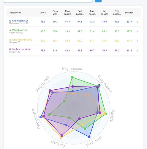 Screenshot_2026-02-03-16-53-27-068_com.android.chrome-edit