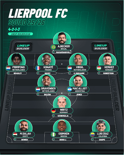 lineup-builder (10)