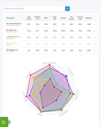 Screenshot_2026-02-19-08-40-00-337_com.android.chrome-edit