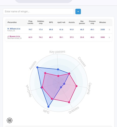 Screenshot_2026-04-03-19-24-56-082_com.android.chrome-edit