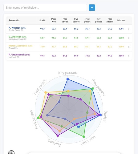 Screenshot_2026-01-13-15-25-27-167_com.android.chrome-edit