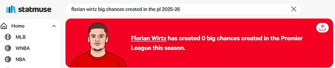 wirtz