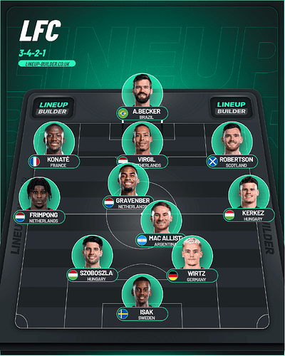 lineup-builder(1)